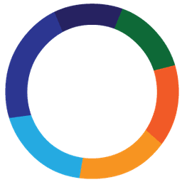 Algoscale Technologies logo