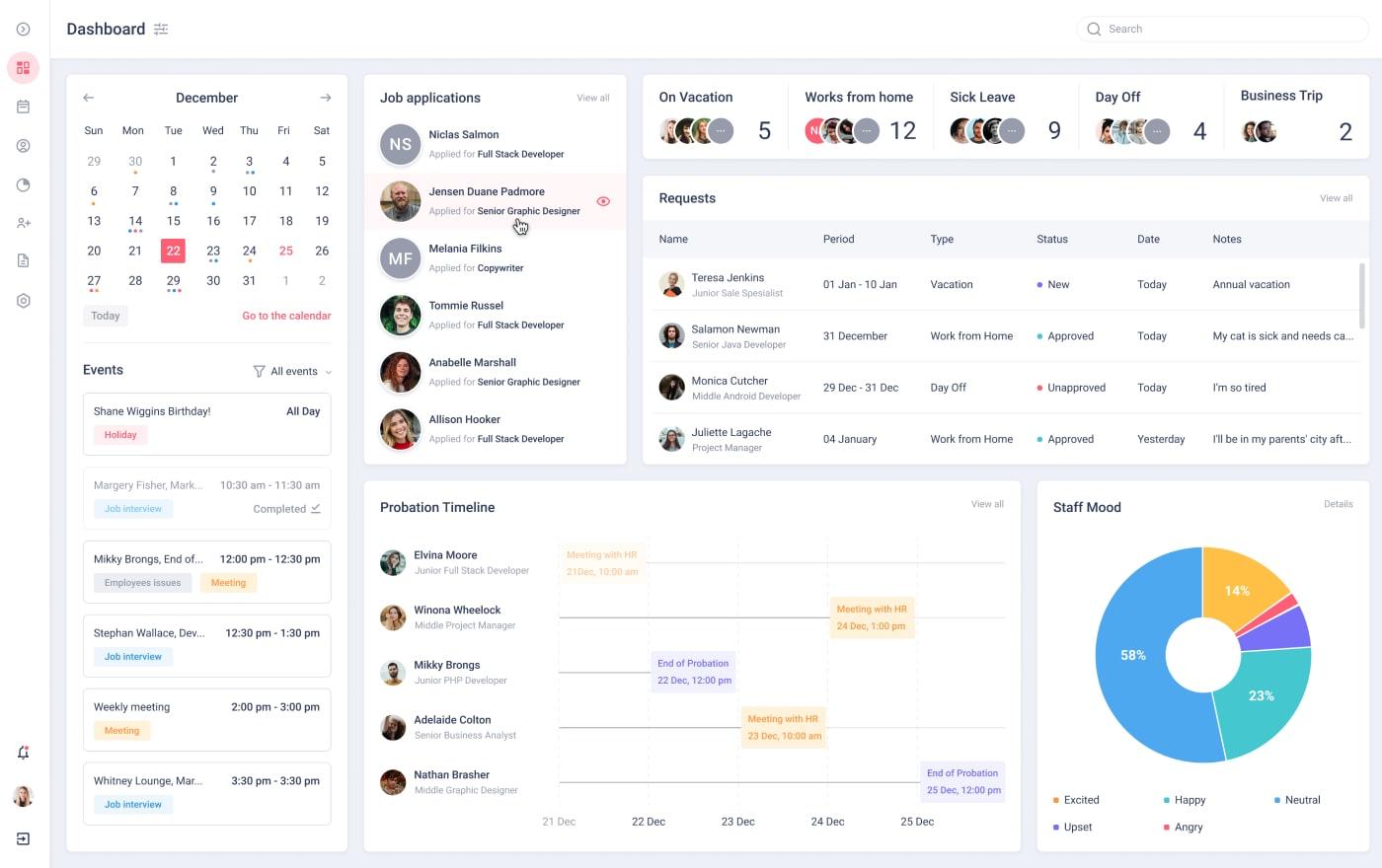 Human Resources Information System (HRIS)