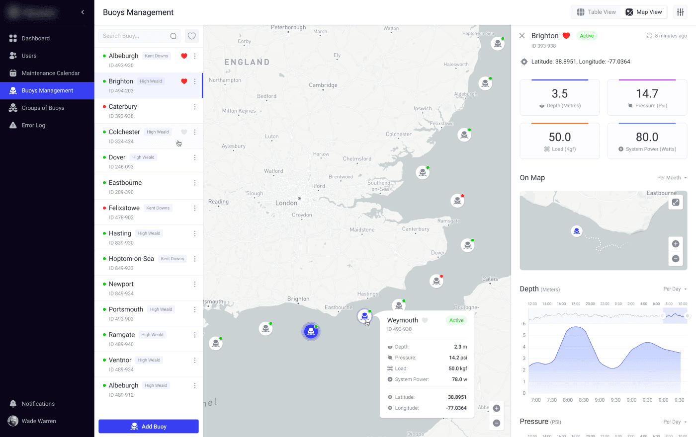 Navigation Buoys GPS Tracking and Monitoring Solut