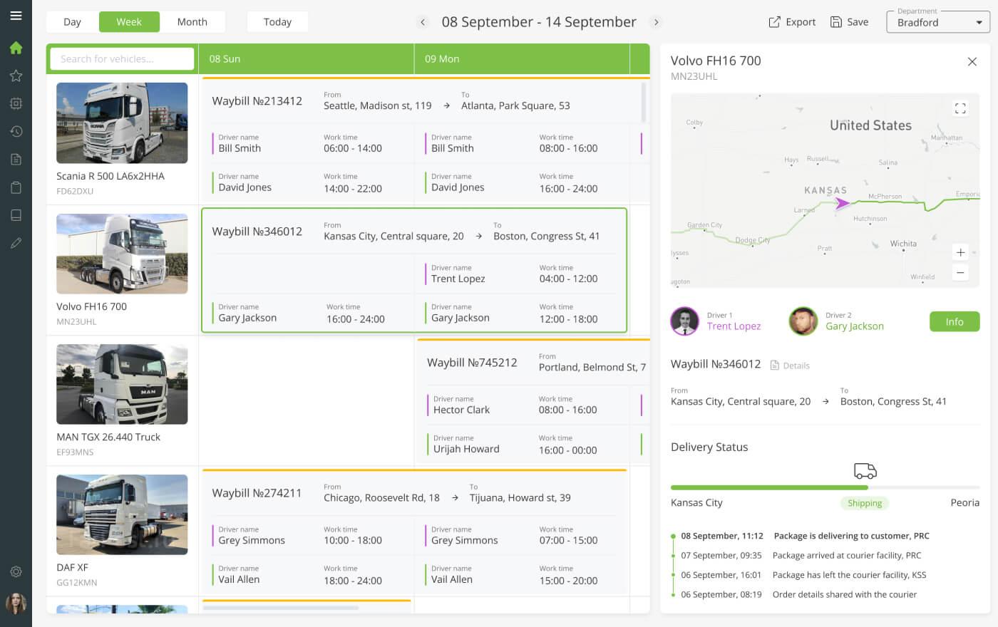 Integrated Scheduler Module For Efficient Task Man