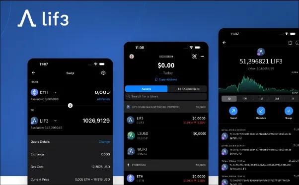 Cross-Platform Wallet Built on DeFi Technologies