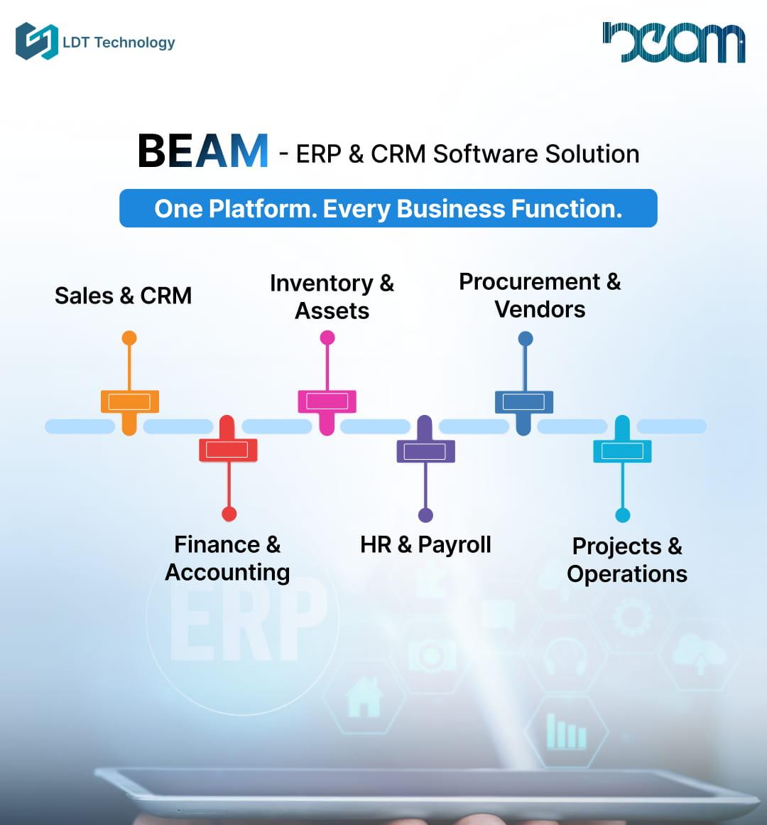 BEAM - Enterprise Resource Planning CRM
