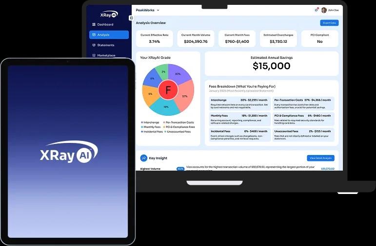 XRayAI | AI Payments Platform, Decode your process
