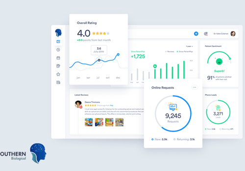 Next-Gen CRM for system automation